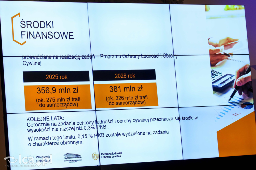 Spotkanie w ramach programu #BezpiecznyDolnyŚląsk