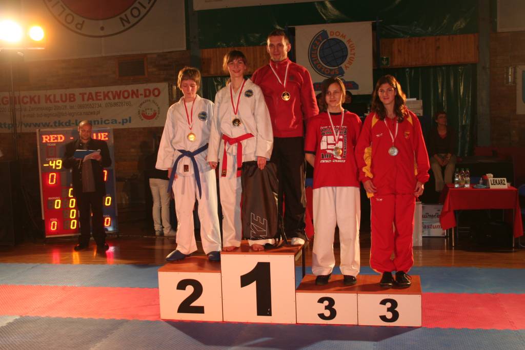 Walki olimpijczyków-finały