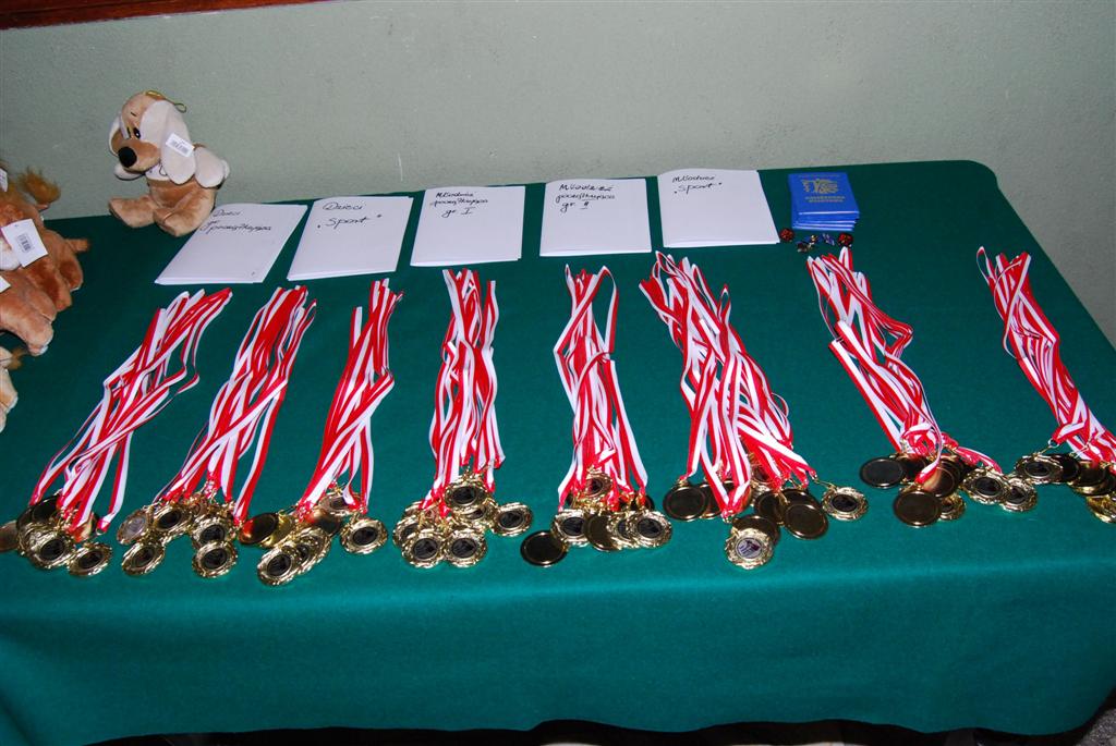 TAKT 2008