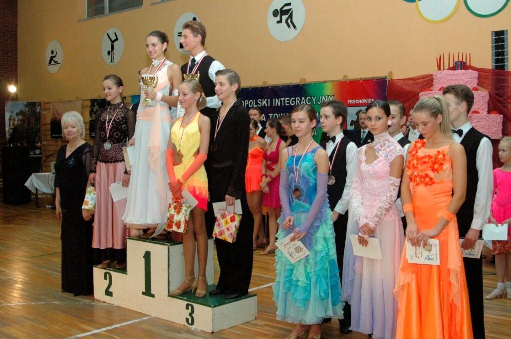 Turniej Tańca w Prochowicach