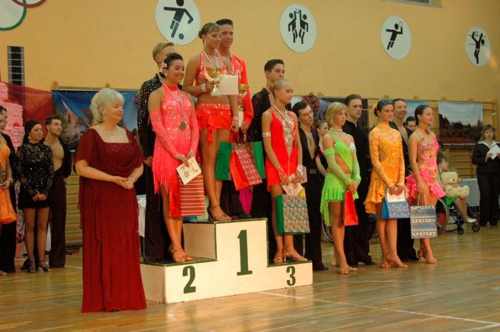 Turniej Tańca w Prochowicach