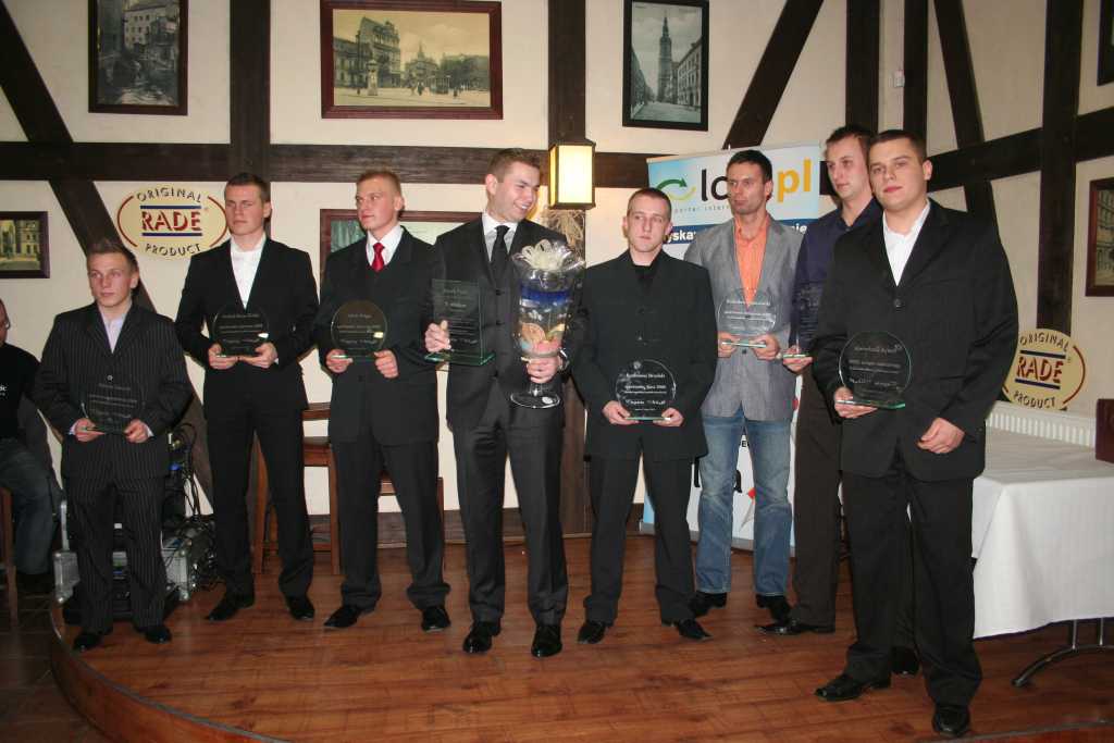 Proć najlepszym sportowcem 2008 roku!