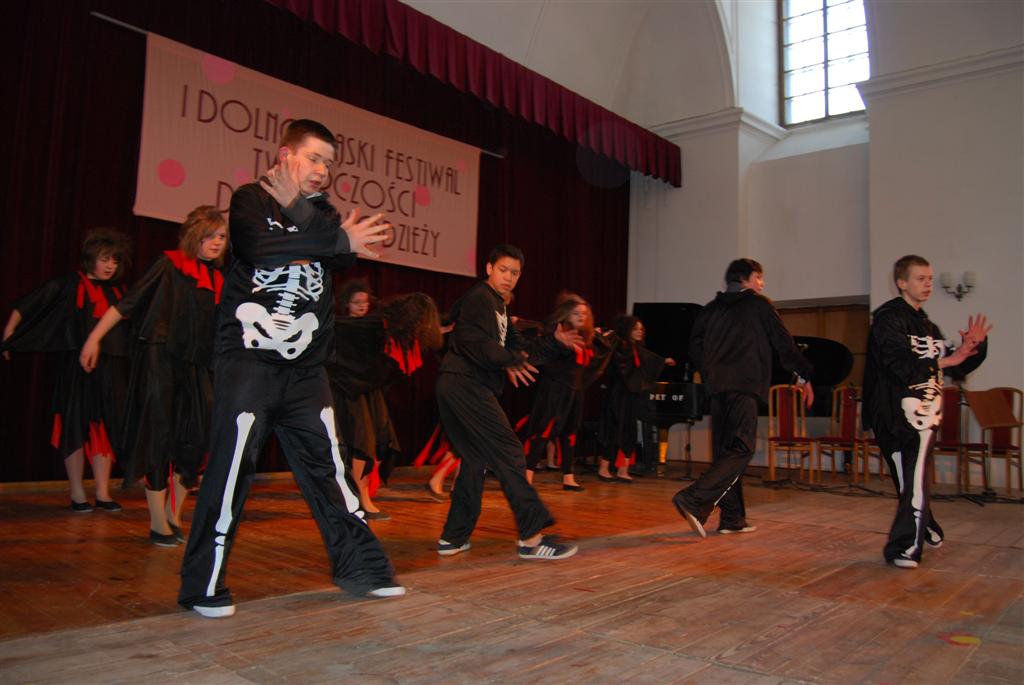 Festiwal Twórczości Dzieci i Młodzieży