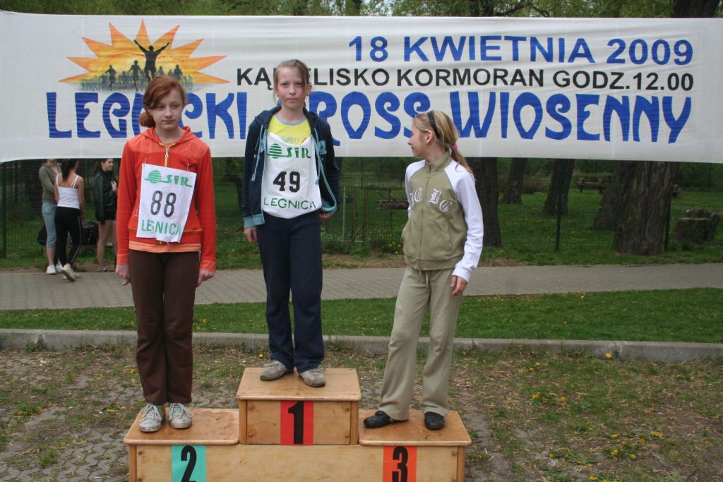 Wiosenne bieganie na Kormoranie