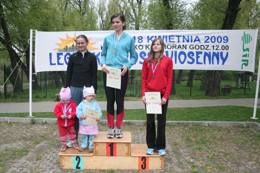 Wiosenne bieganie na Kormoranie
