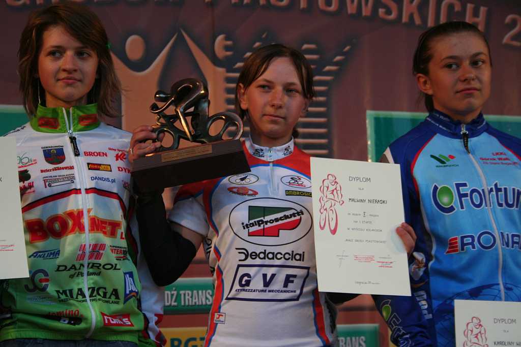 Małe Grody Piastowskie