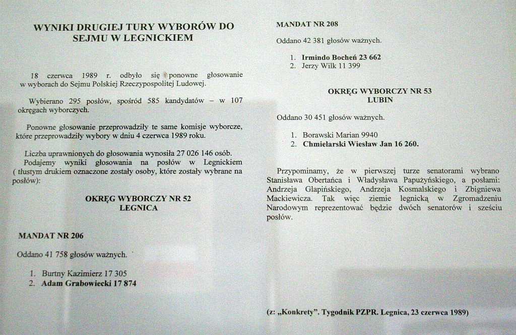 Od Strajków do Wolnych Wyborów