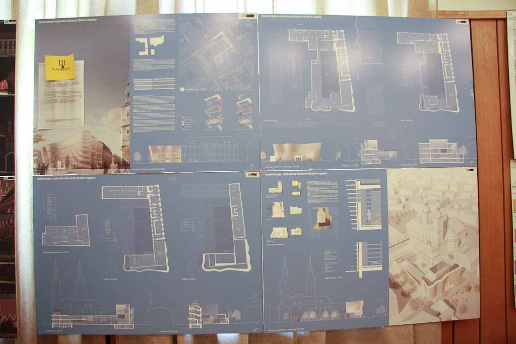 Plany rozbudowy Muzeum