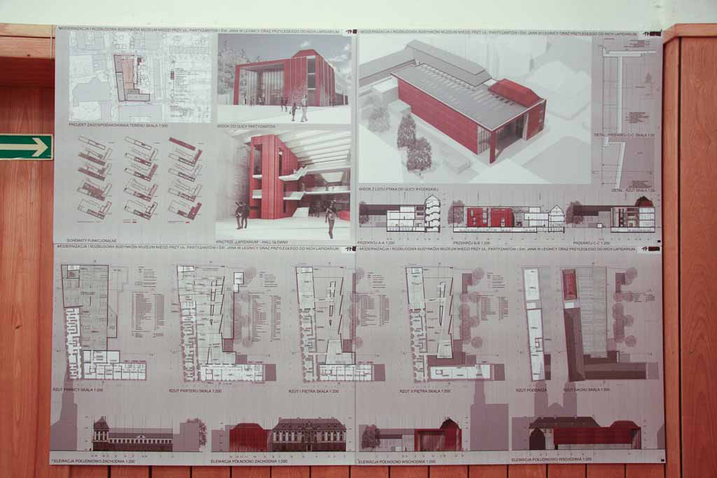 Plany rozbudowy Muzeum