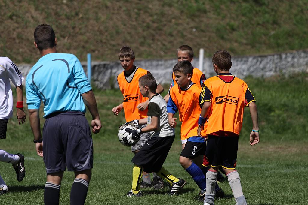 Ecoren CUP 2009 rozgrywki