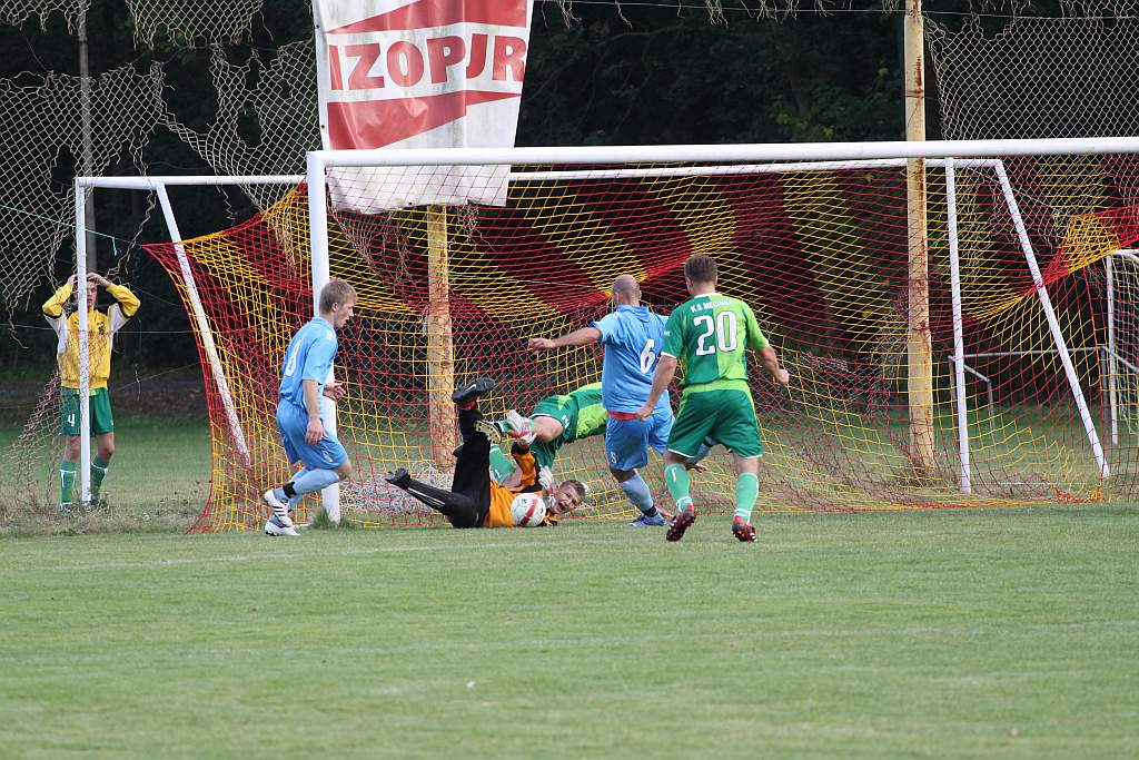 Iskra - GKS