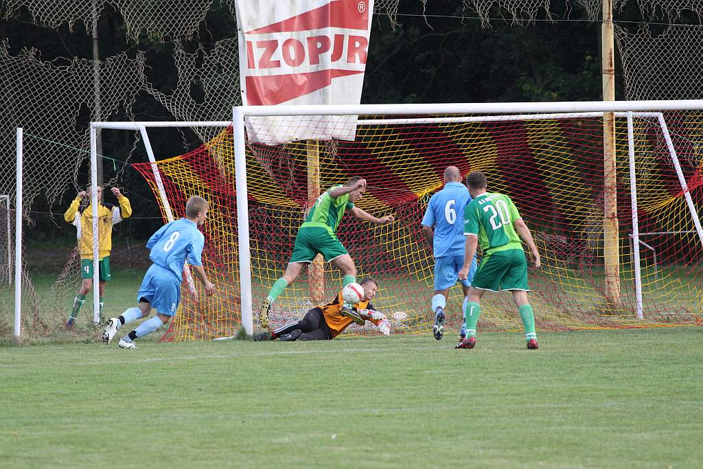 Iskra - GKS