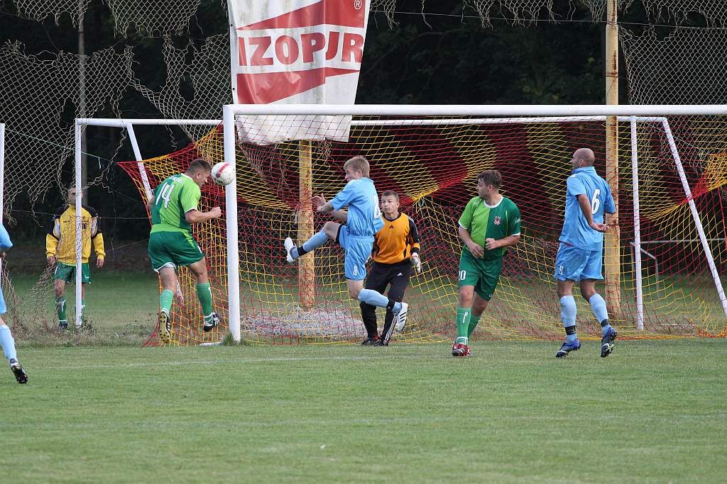 Iskra - GKS