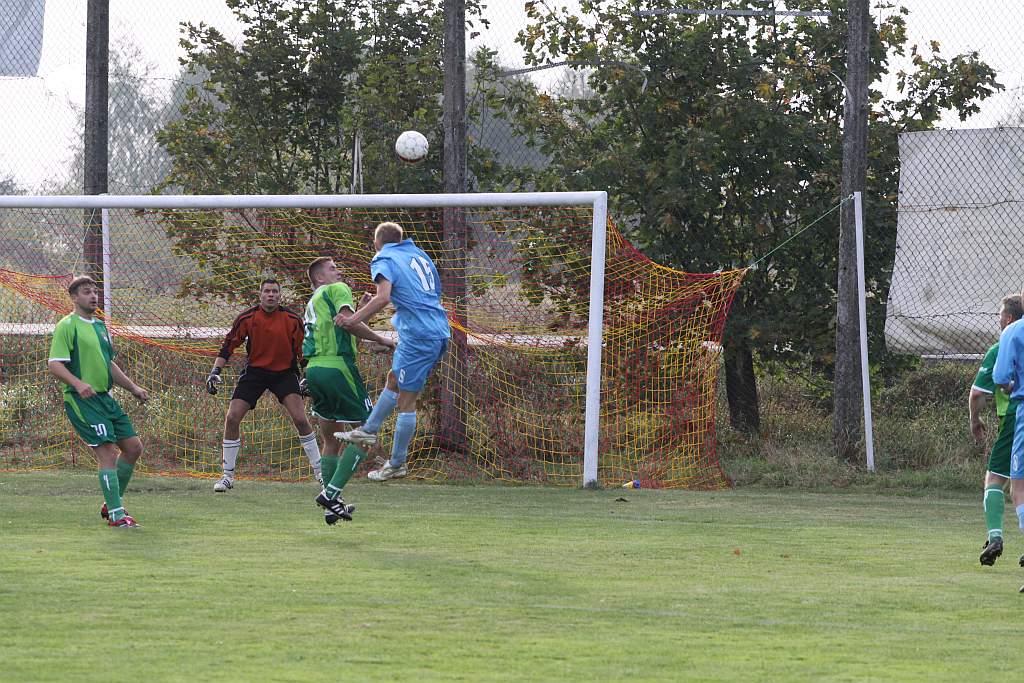 Iskra - GKS