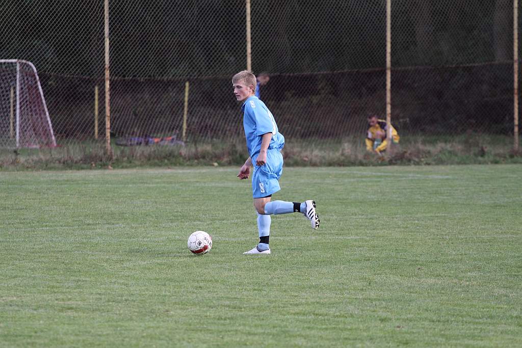 Iskra - GKS