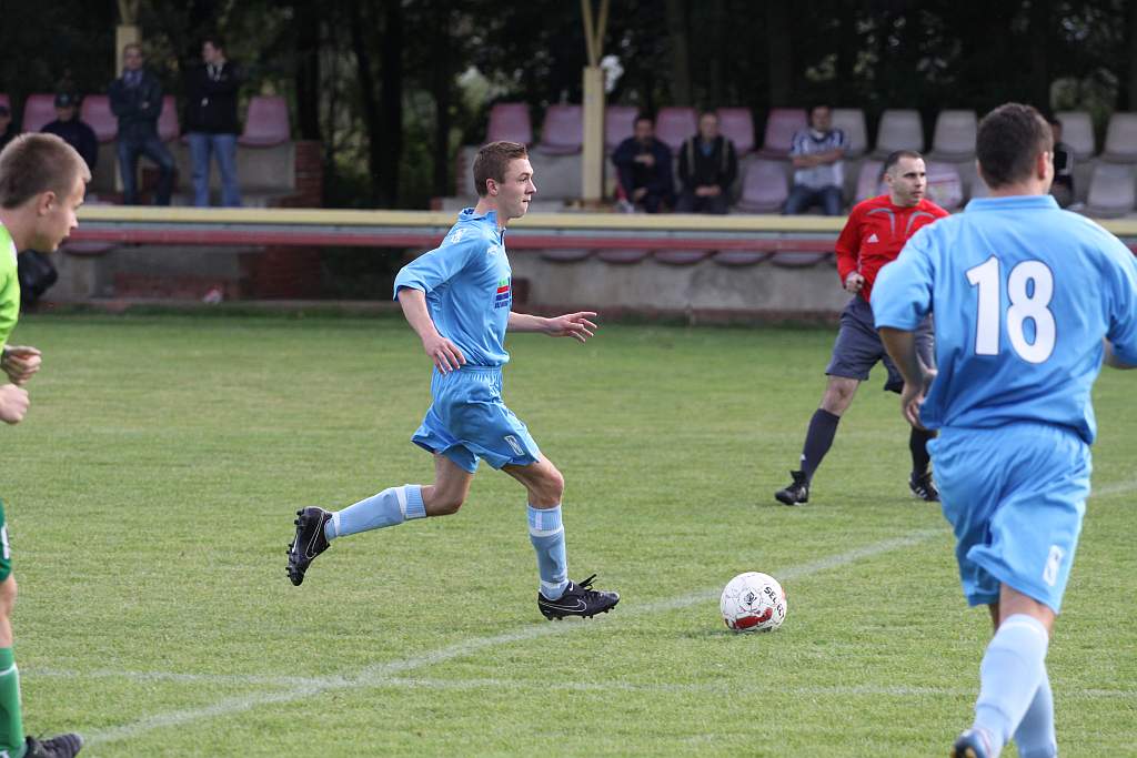 Iskra - GKS