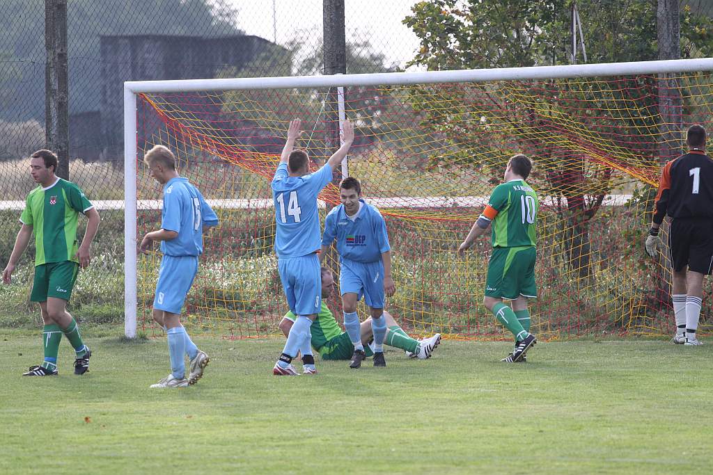 Iskra - GKS