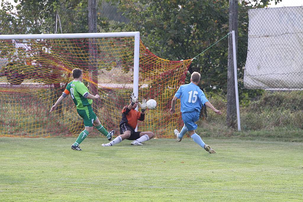 Iskra - GKS