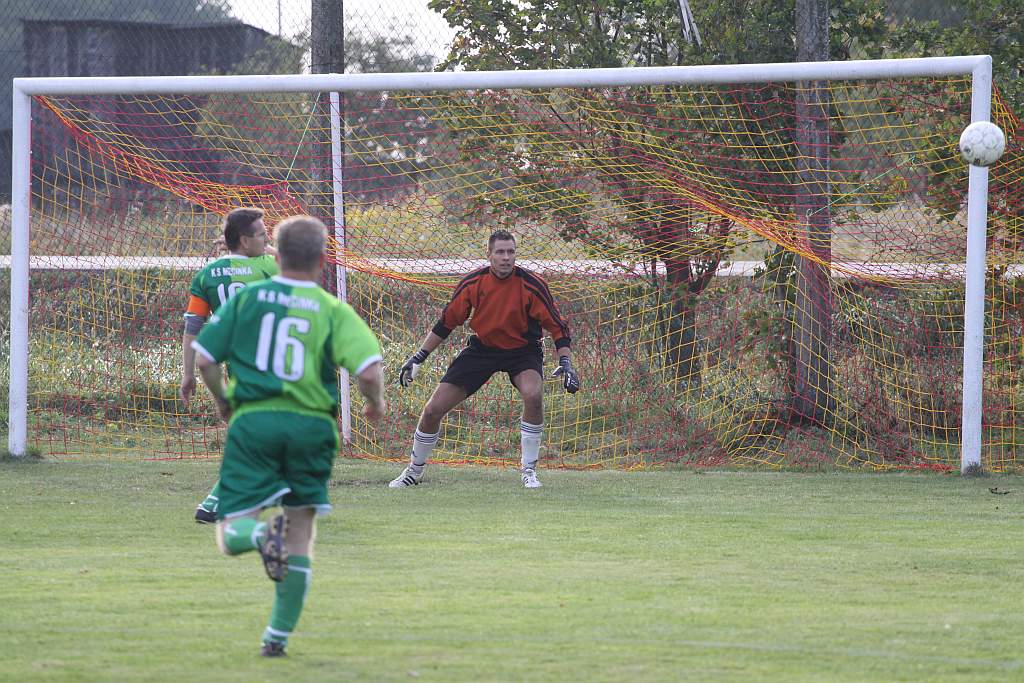 Iskra - GKS