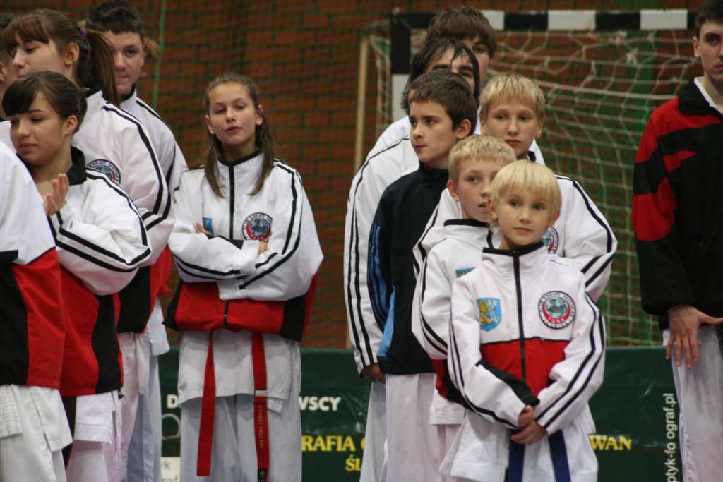 Cuprum Cup po raz dziesiąty