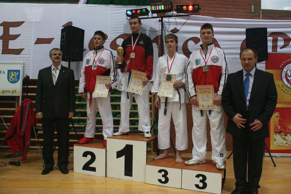 Cuprum Cup po raz dziesiąty
