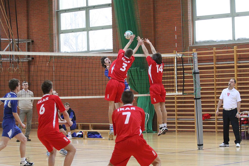 Ikar Legnica - Gwardia Wrocław