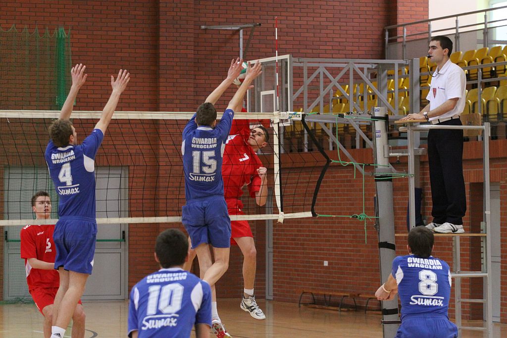 Ikar Legnica - Gwardia Wrocław