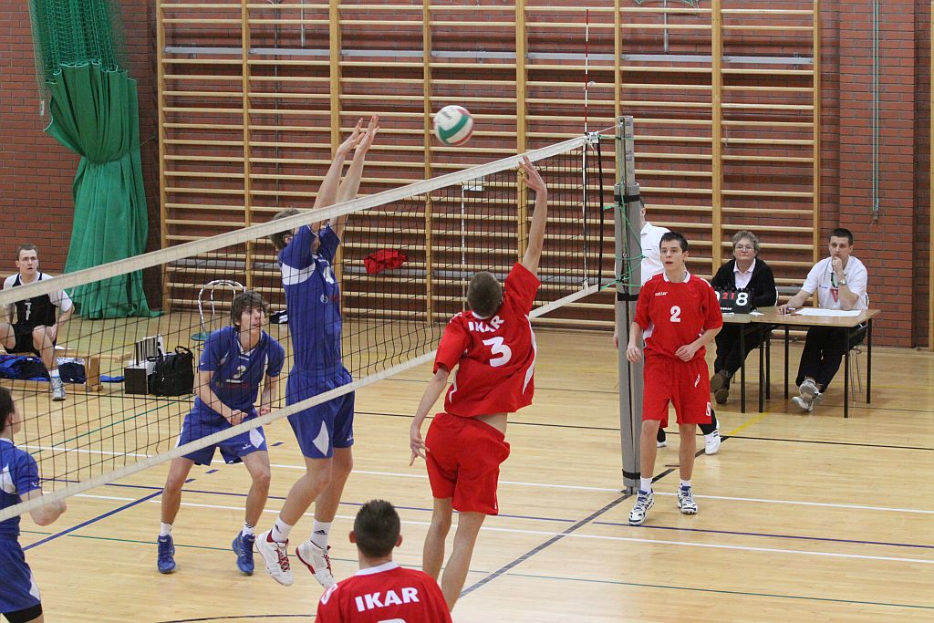 Ikar Legnica - Gwardia Wrocław