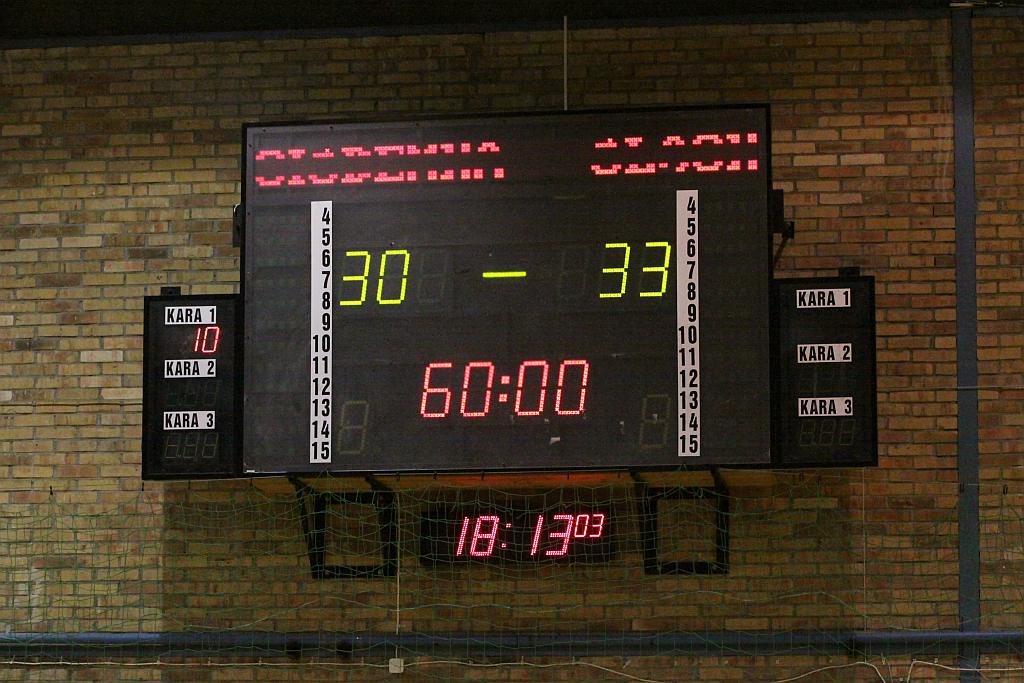 Siódemka Legnica - Śląsk Wrocław