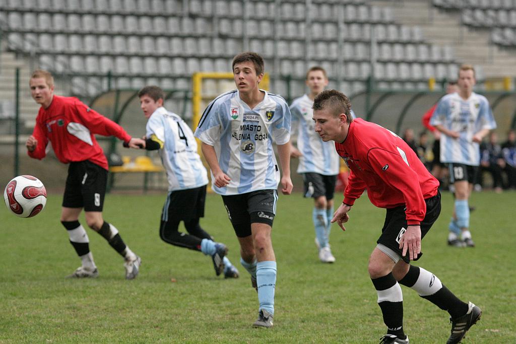 LDJ: Zwycięstwa drużyn Miedzi Legnica
