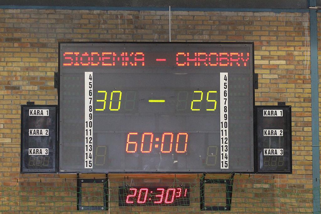 Siódemka Miedź bliżej ekstraklasy