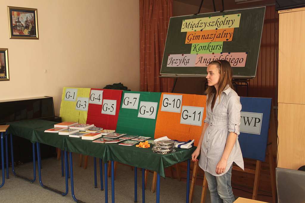 Konkurs Języka Angielskiego