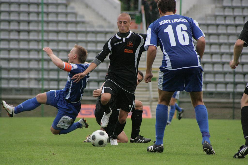 Miedź - Czarni 0:2