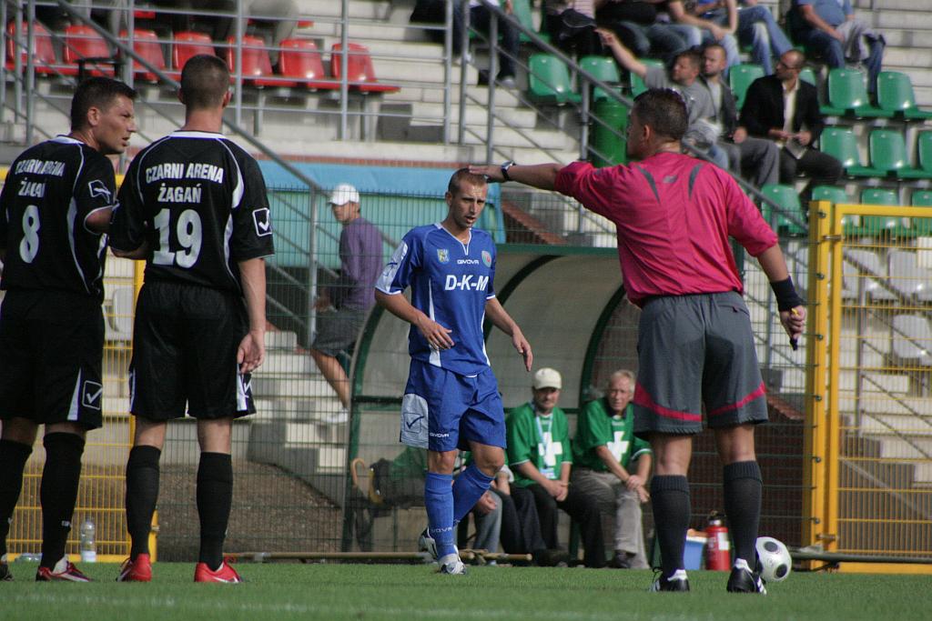 Miedź - Czarni 0:2