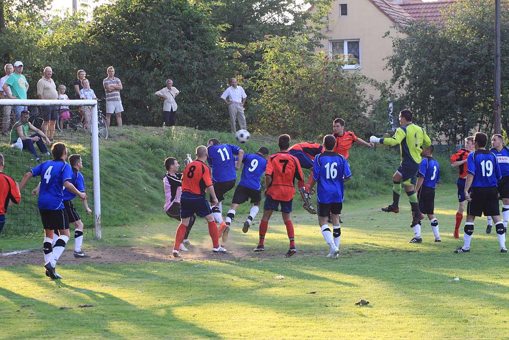 Okręgówka: Błękitni - Stal