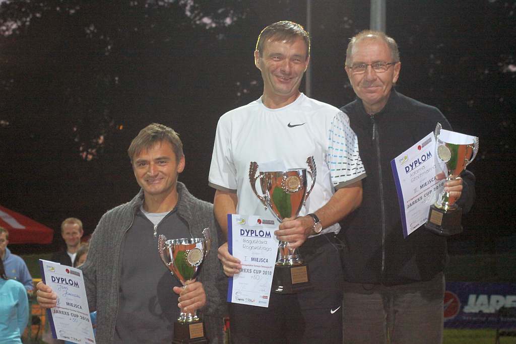 Jarexs Cup 2010 - cz. 6