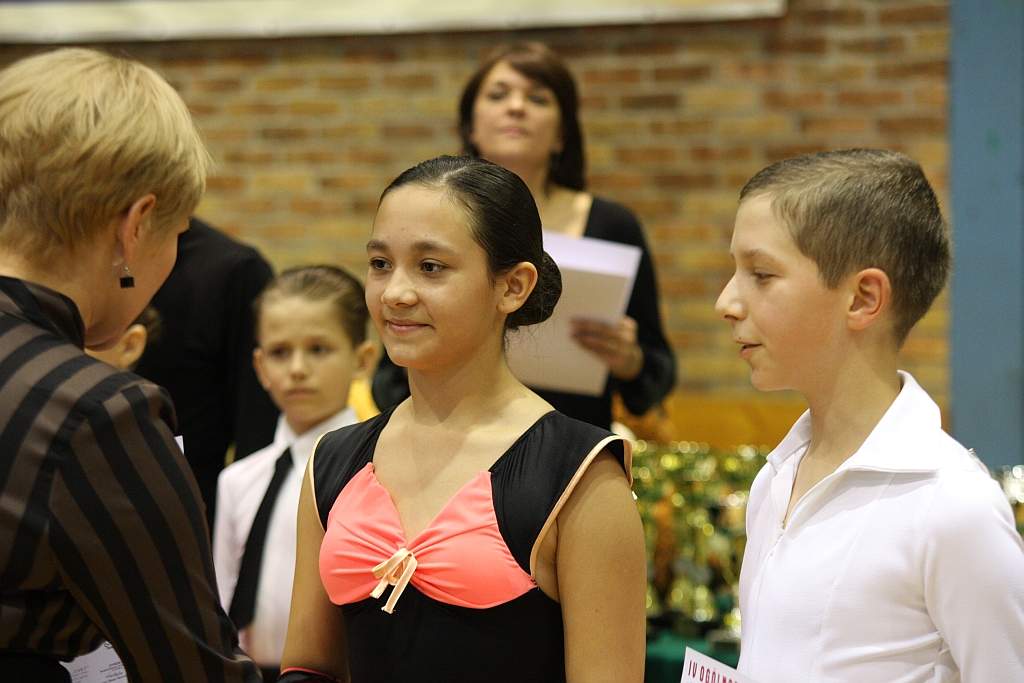 Ogólnopolski Turniej Tańca. Blok II