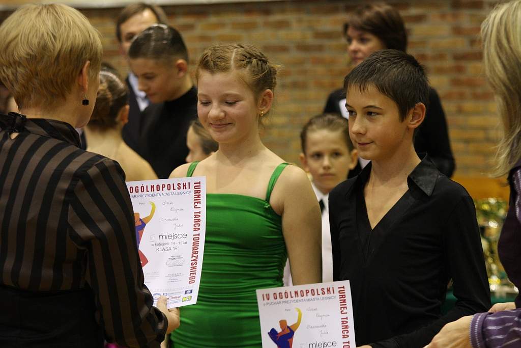 Ogólnopolski Turniej Tańca. Blok II