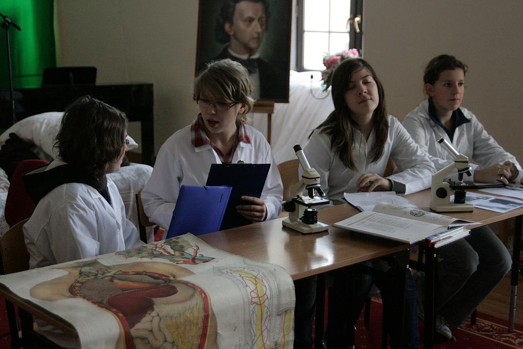 Projekt edukacyjny - Nasz Chopin