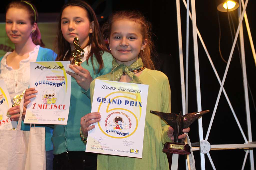 Grand Prix dla Markiewicz