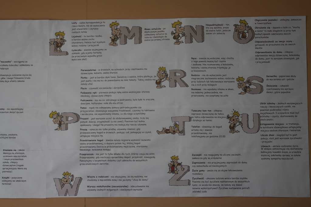 Nastolatki i bon ton