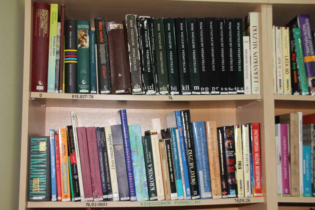 20 lat filii biblioteki