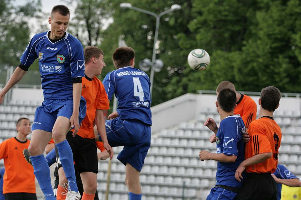 Pewne zwycięstwo rezerw Miedzi