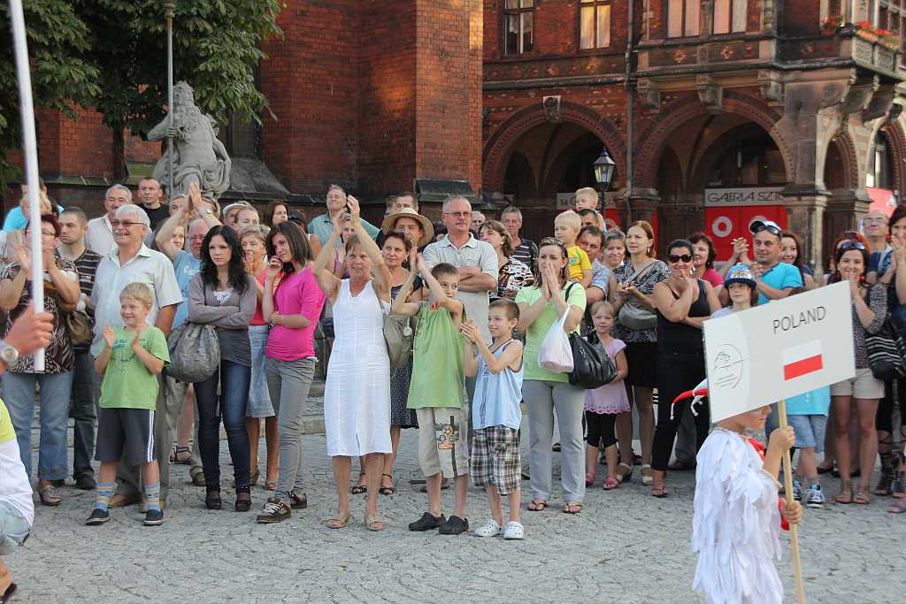 Młodzieżowe Mistrzostwa Świata cz1