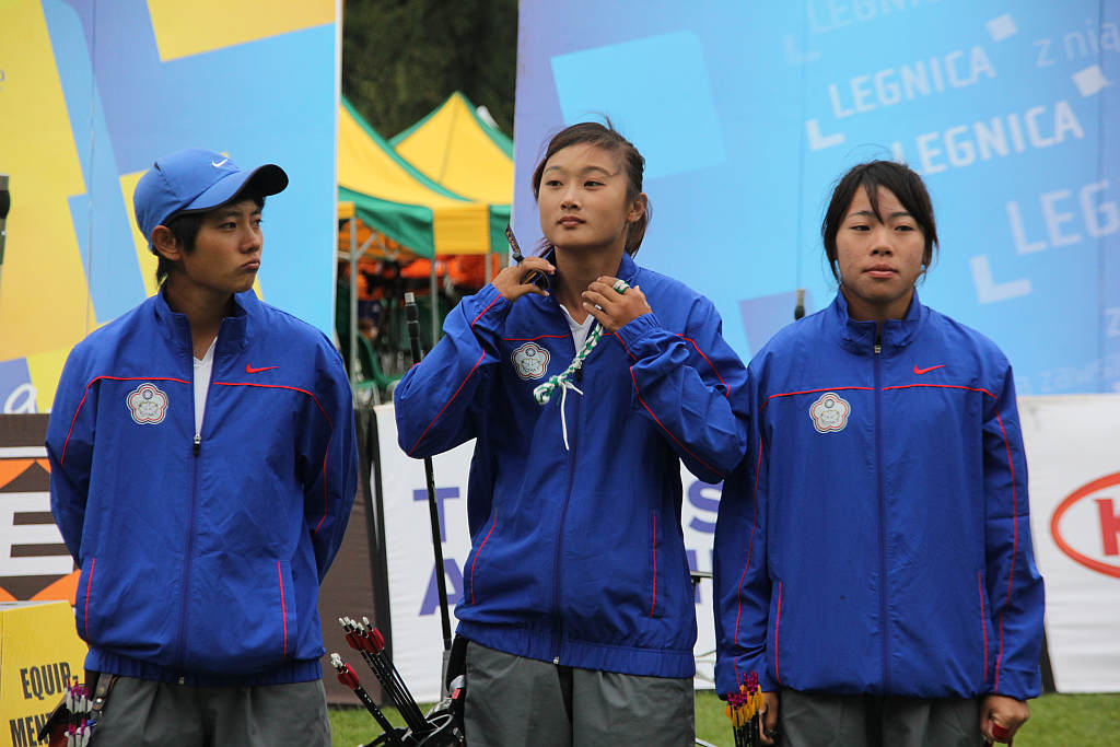 Młodzieżowe Mistrzostwa Świata cz10