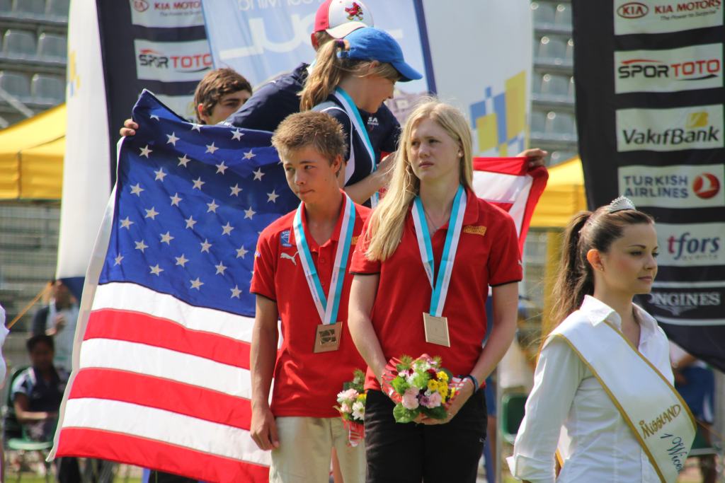 Młodzieżowe Mistrzostwa Świata cz8