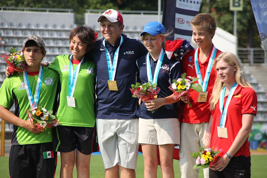 Młodzieżowe Mistrzostwa Świata cz8