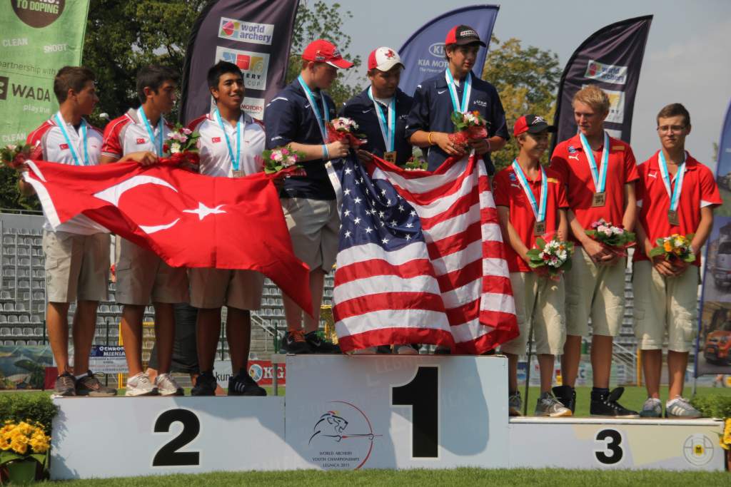 Młodzieżowe Mistrzostwa Świata cz8