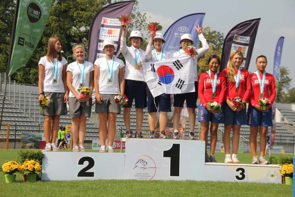 Młodzieżowe Mistrzostwa Świata cz8