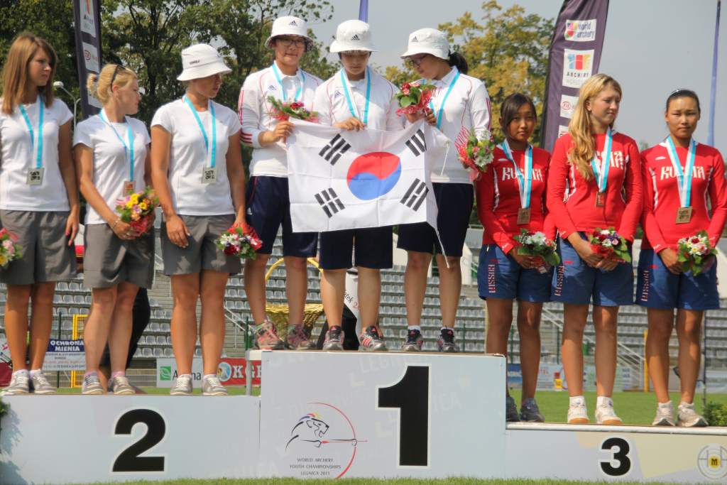 Młodzieżowe Mistrzostwa Świata cz8